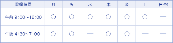 診療時間